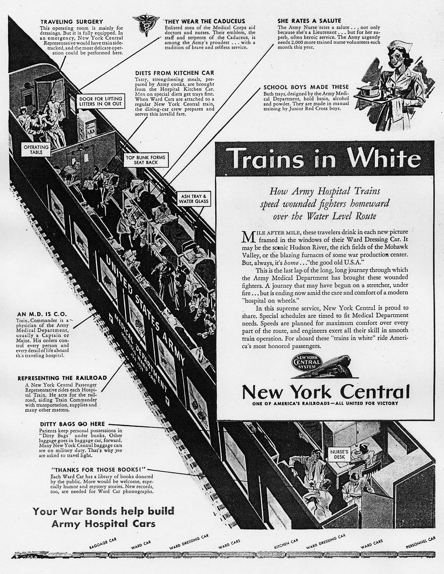 Trains In White ad from New York Central